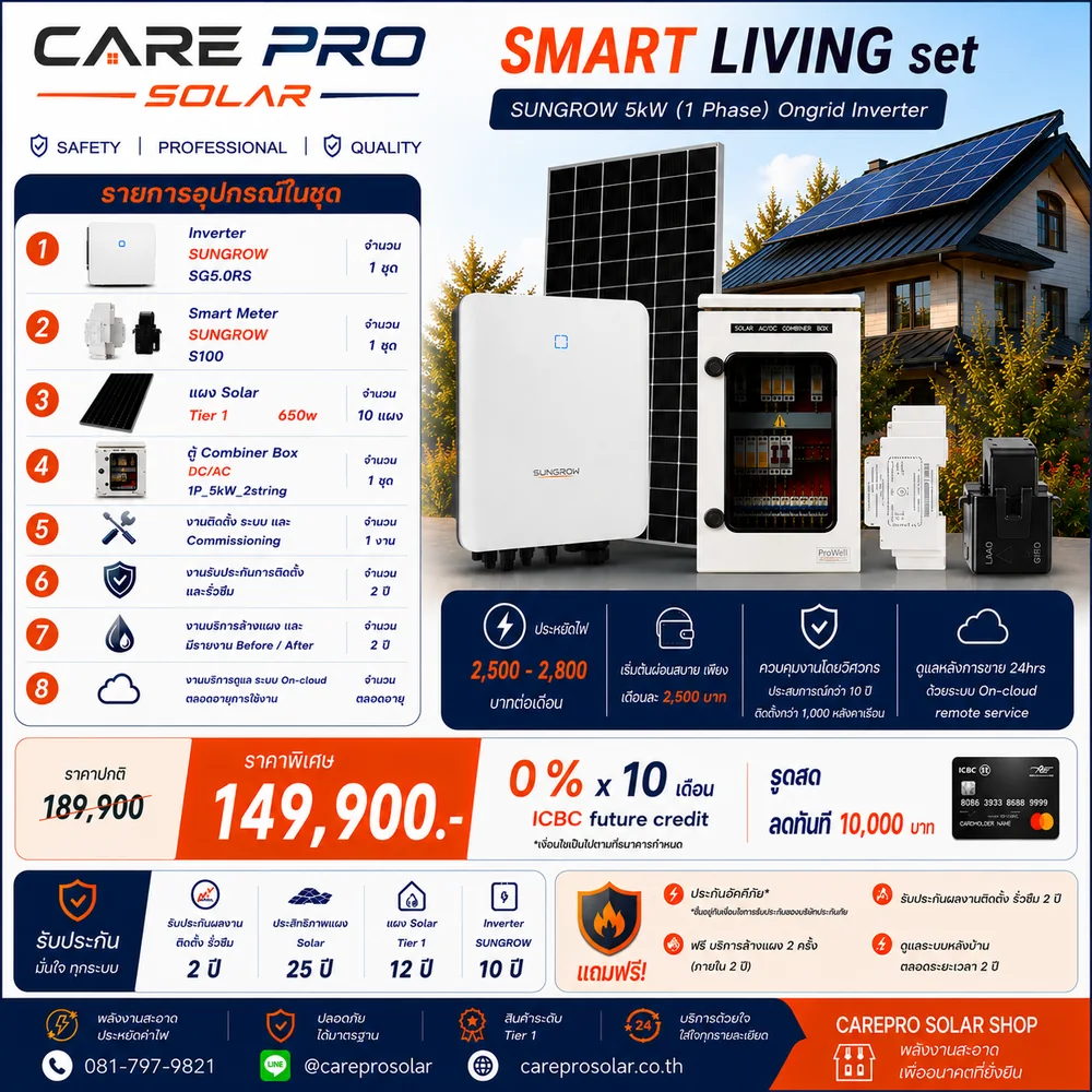 แพ็กเกจ SMART SAVING SET SUNGROW 5 kW • On-Grid จาก SolarCare PRO