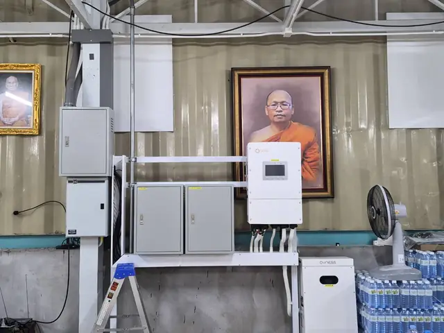 ห้องระบบไฟฟ้าและแบตเตอรี่สำรอง — SolarCare PRO